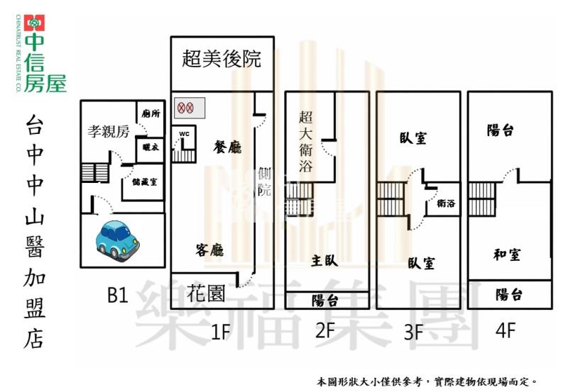 中科震後大地坪雙車花園美別墅房屋室內格局與周邊環境