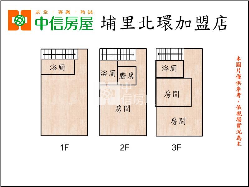 西康好宅房屋室內格局與周邊環境
