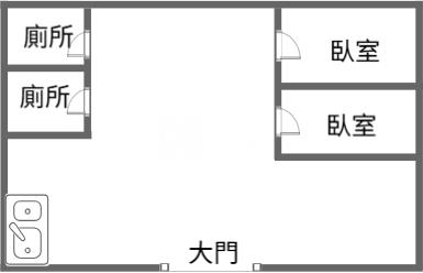 【奔馳】南崁路店面房屋室內格局與周邊環境