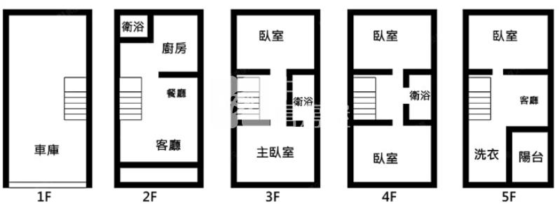 大溪雙車位透天社區別墅房屋室內格局與周邊環境