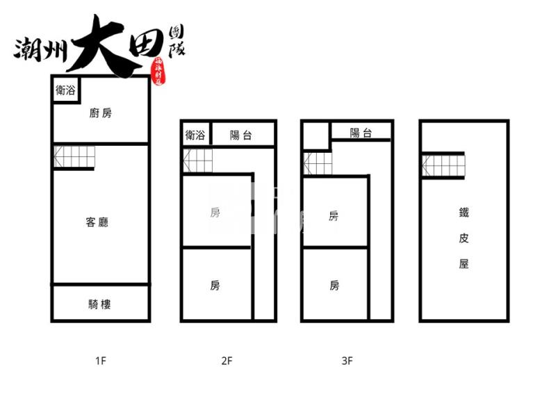 內埔大同路店面房屋室內格局與周邊環境
