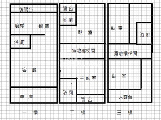 勝利星村輕屋齡雙車庫豪墅*專約*房屋室內格局與周邊環境