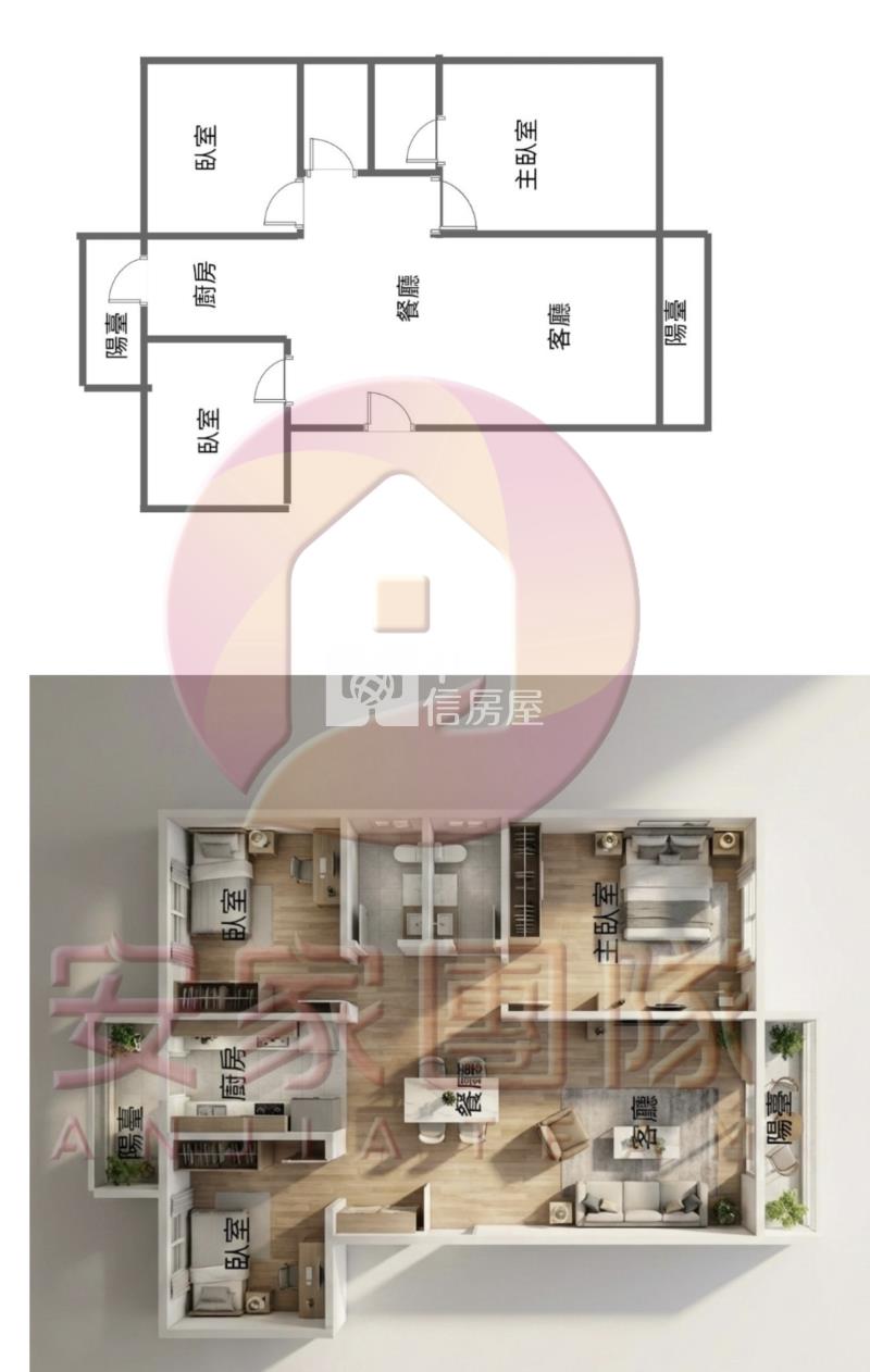 【安家】大睦森悅精美三房車房屋室內格局與周邊環境