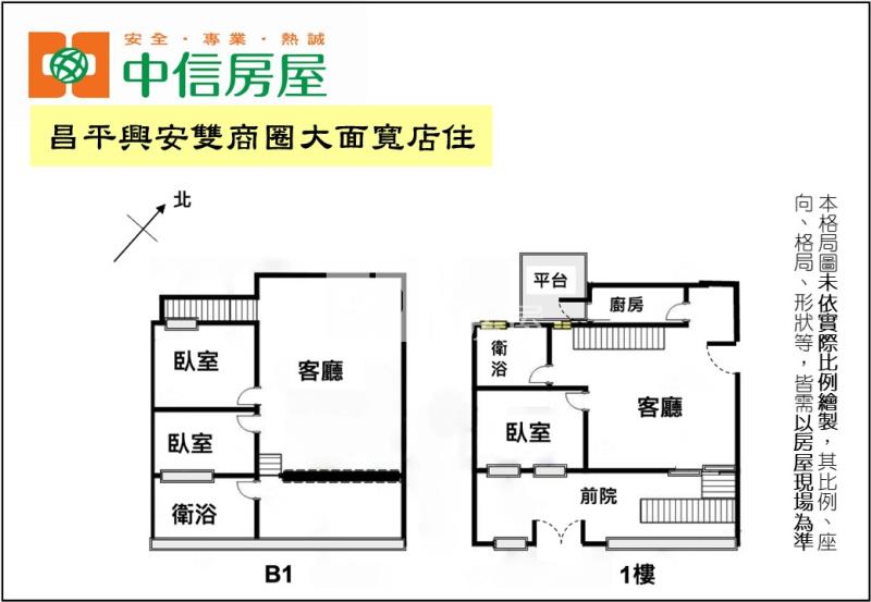 昌平興安雙商圈大面寬店住房屋室內格局與周邊環境
