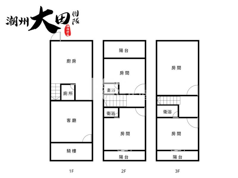 大東捷運時尚透天房屋室內格局與周邊環境