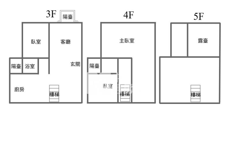 【安家】楊梅交流道夏威夷重疊別墅房屋室內格局與周邊環境