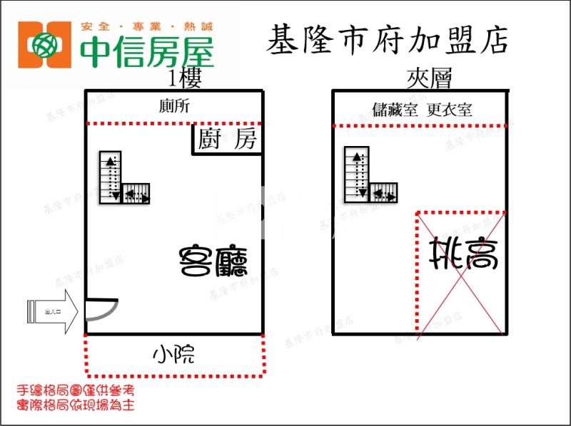 ◆信二靜巷溫馨1樓房屋室內格局與周邊環境