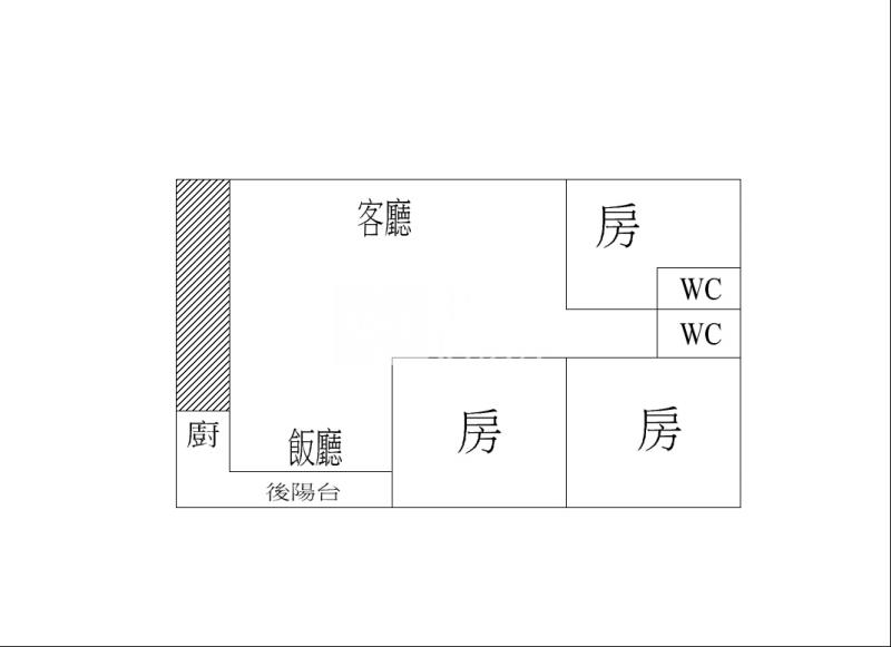 全民一家房屋室內格局與周邊環境