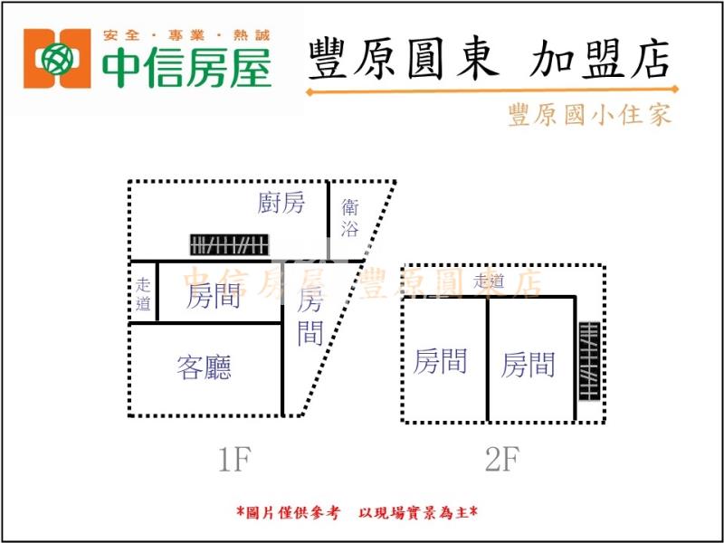 豐原國小住家房屋室內格局與周邊環境
