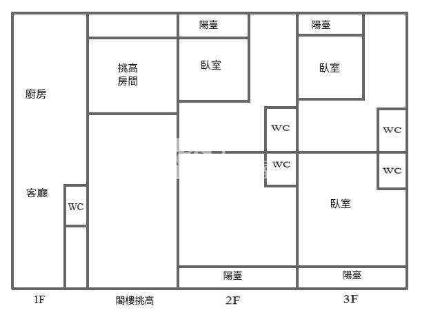 正瑞梅國小旁公園學區透天房屋室內格局與周邊環境