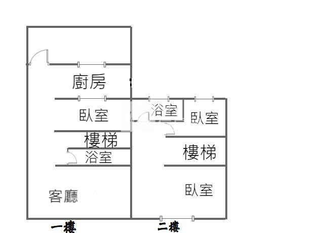 【奔馳】白沙屯海景透天房屋室內格局與周邊環境