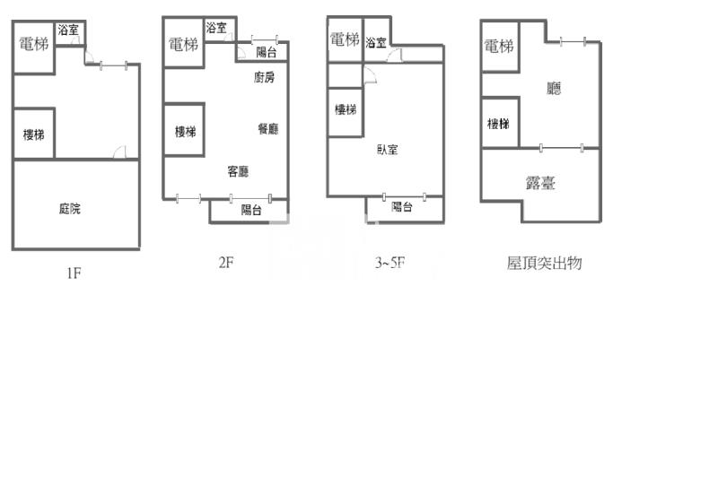 近交流道全新電梯別墅房屋室內格局與周邊環境