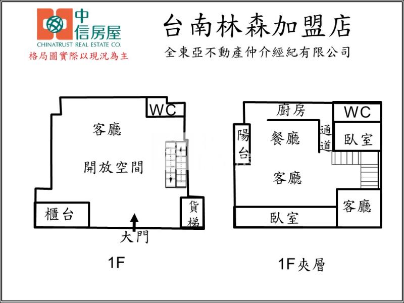 近成大林森路大面寬金店住房屋室內格局與周邊環境