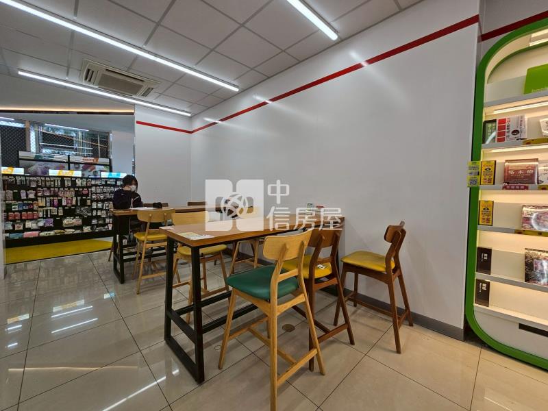 大面寬超商連鎖金店面房屋室內格局與周邊環境