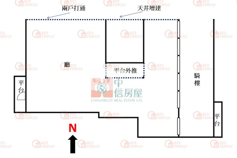 大面寬超商連鎖金店面房屋室內格局與周邊環境