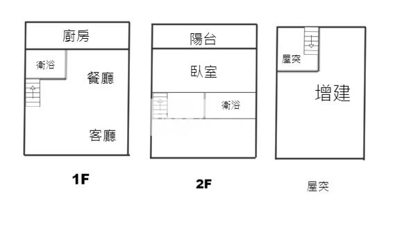 礁溪市區精緻美透天房屋室內格局與周邊環境