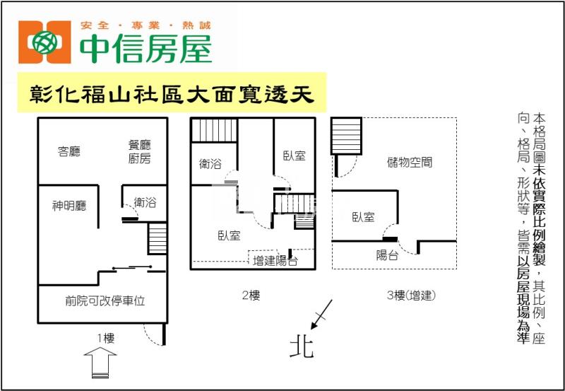 彰化福山社區大面寬透天房屋室內格局與周邊環境