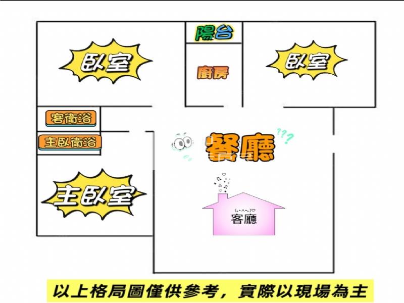 竹北AI園區三房車位房屋室內格局與周邊環境