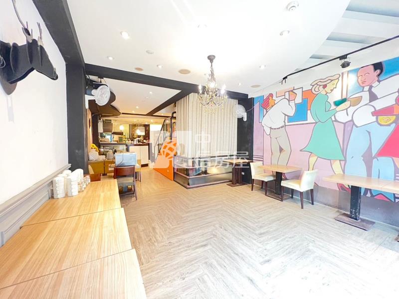 黃金地段人潮金店面房屋室內格局與周邊環境