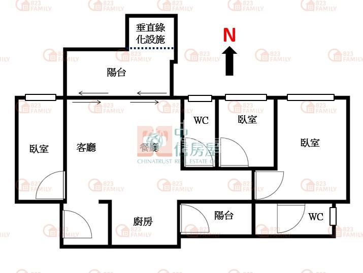 大塊森濤朝北頂級視野三房平車房屋室內格局與周邊環境