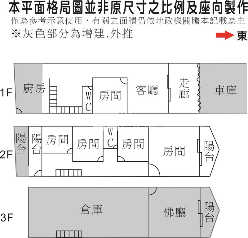 新營近家樂福大地坪透天房屋室內格局與周邊環境