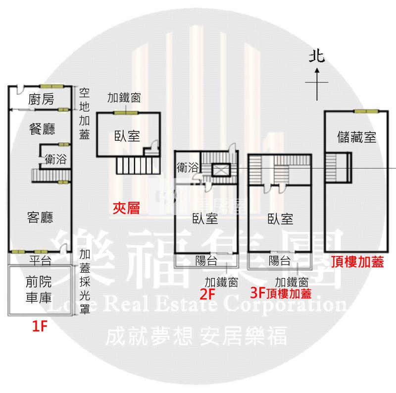 北區賴厝國小學區美透天房屋室內格局與周邊環境