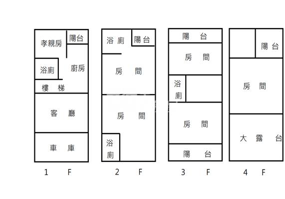 九如鬧區輕齡豪墅*專約*房屋室內格局與周邊環境