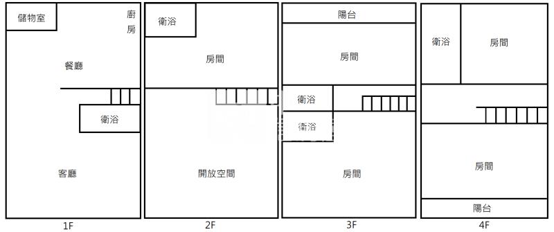 三期大地坪面寬車墅房屋室內格局與周邊環境