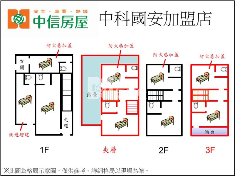 中科宏恩角間透套房屋室內格局與周邊環境