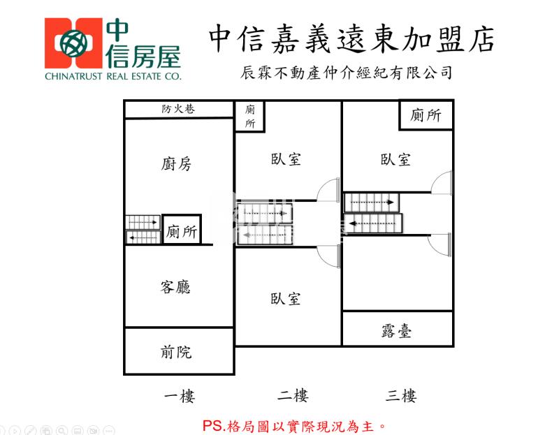 自強街俗透天房屋室內格局與周邊環境