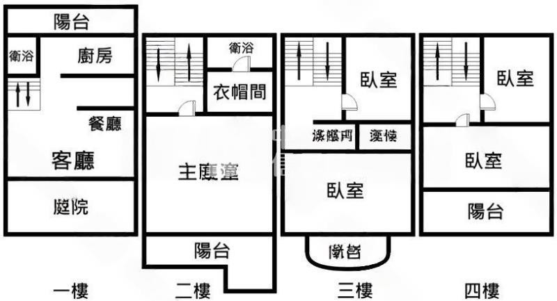 龍潭石門~紅橋山莊休閑別墅~雙車位房屋室內格局與周邊環境
