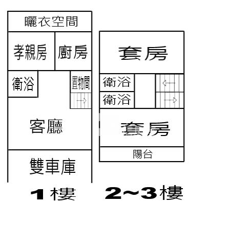 虎尾林森路並排車庫別墅房屋室內格局與周邊環境