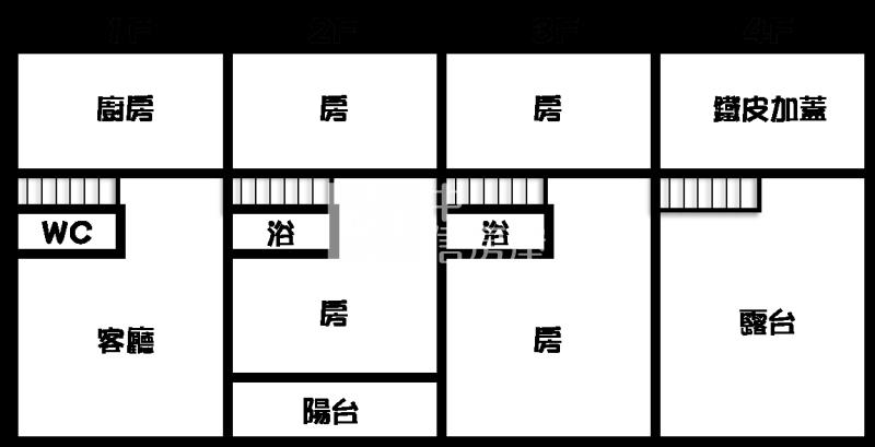 埔心新館美透天房屋室內格局與周邊環境