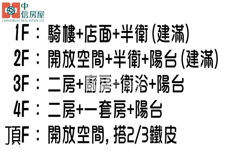 三多捷運大面寬透天金店房屋室內格局與周邊環境