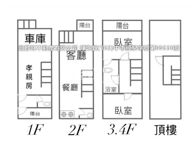 大雅｜上楓國小｜車庫美別墅房屋室內格局與周邊環境
