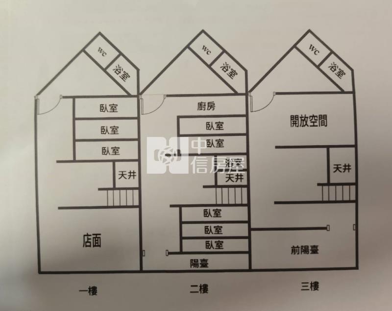(正商業區)民權大地坪黃金透店房屋室內格局與周邊環境