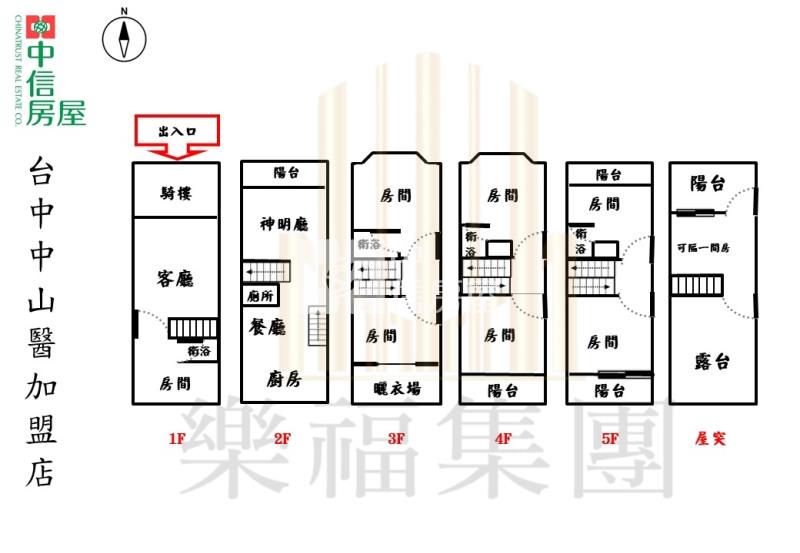 南區福田路可營登透店房屋室內格局與周邊環境