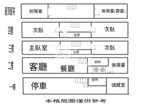 環中商圈透天金店面房屋室內格局與周邊環境