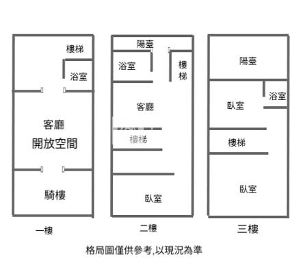 潮州光春圓環金店住房屋室內格局與周邊環境