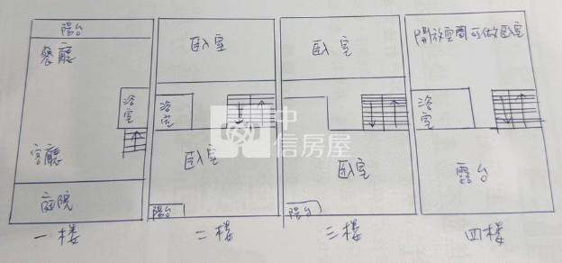 湖口整新透天房屋室內格局與周邊環境