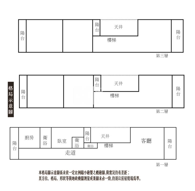 台東透天Ⅰ房屋室內格局與周邊環境