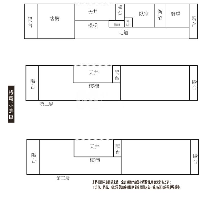 台東透天Ⅱ房屋室內格局與周邊環境