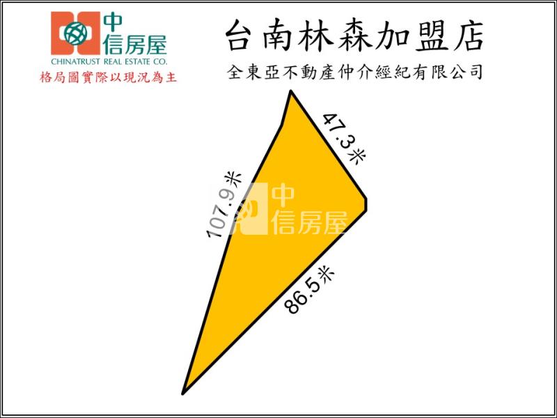永康近愛買三角窗甲種工業地房屋室內格局與周邊環境