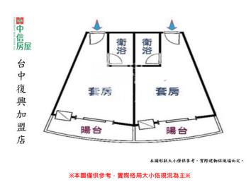 未來之翼高樓層穩定收租視野雙套房房屋室內格局與周邊環境