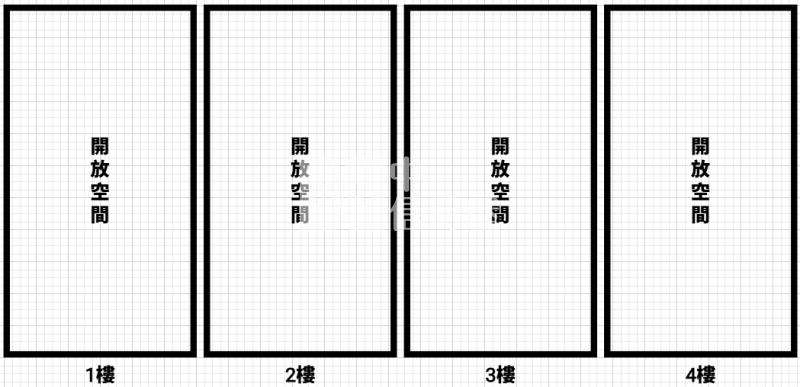 陸總旁大地坪店住房屋室內格局與周邊環境