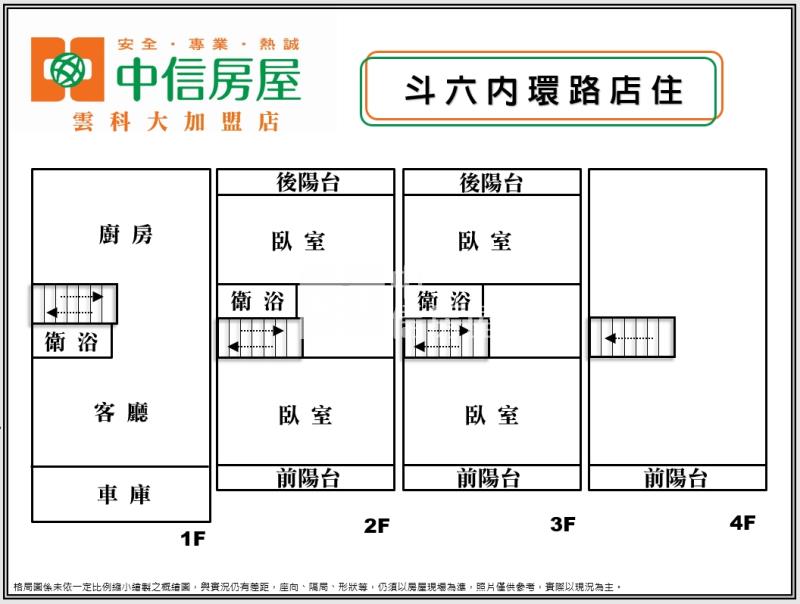 斗六內環路店住房屋室內格局與周邊環境