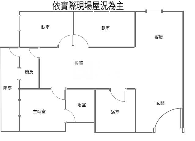 【神馬】楊梅-高樓層景觀三房房屋室內格局與周邊環境