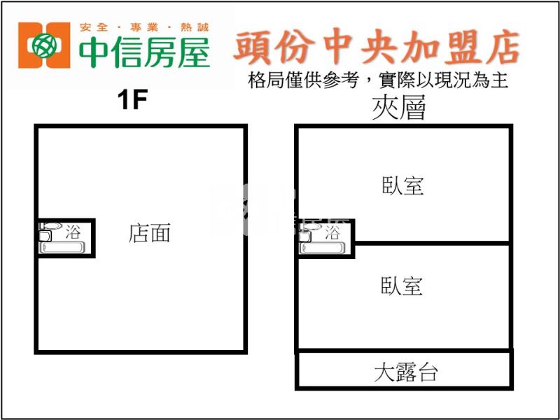 竹南園區住店房屋室內格局與周邊環境