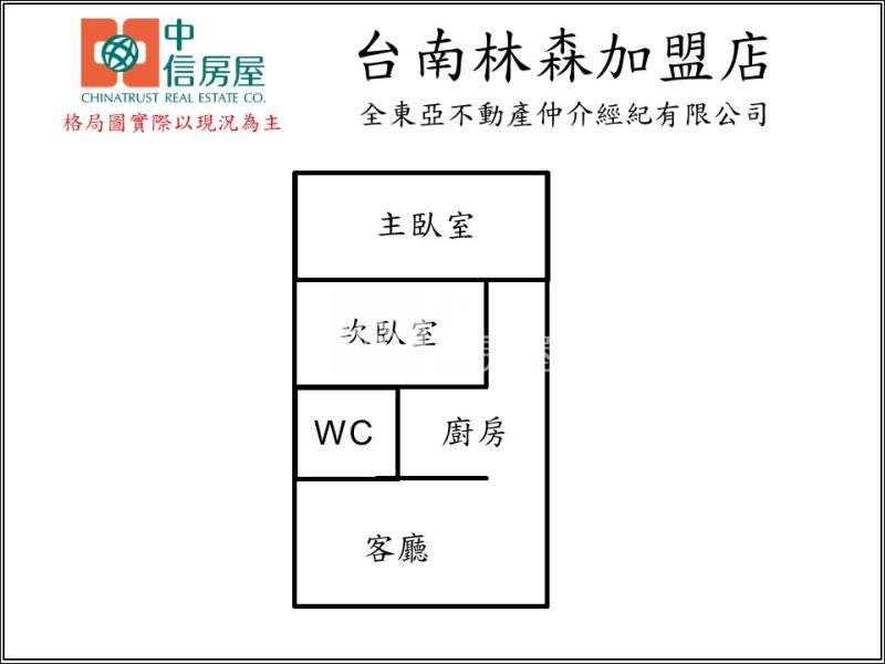 北區公園路低總價亮麗兩房大樓房屋室內格局與周邊環境