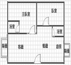 明亮全新2房平車美居房屋室內格局與周邊環境